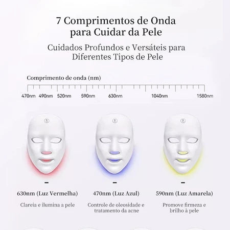 Máscara Facial LED Fototerapia Estética 7 cores + FRETE GRÁTIS