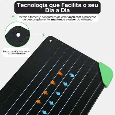 Tábua Magica Descongelar Rápido Alimentos (31 x 21) + FRETE GRÁTIS